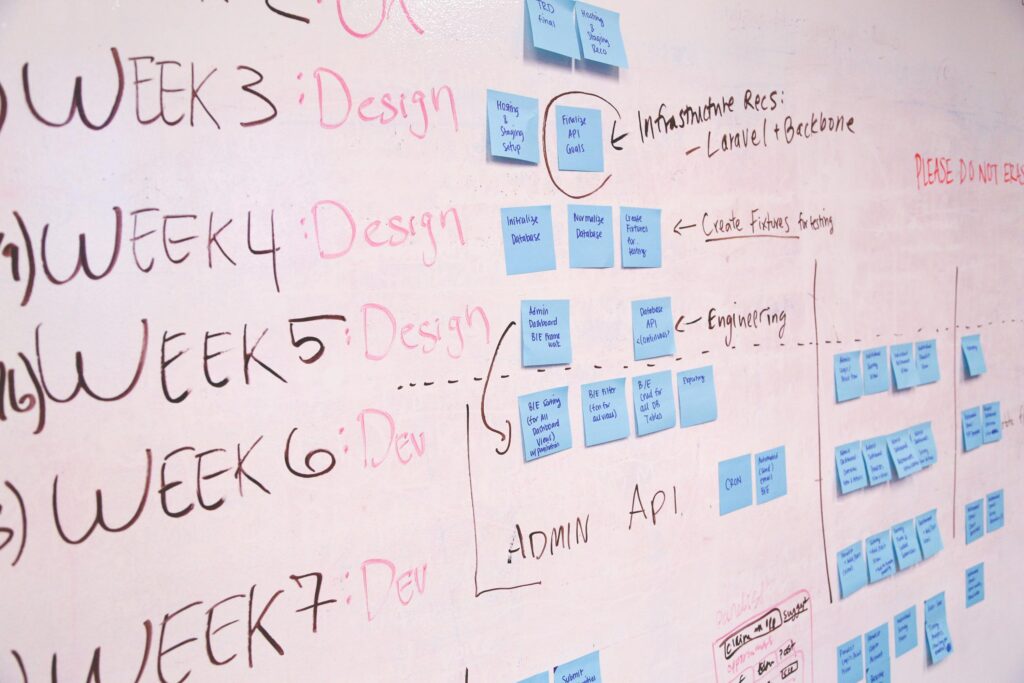 Creative project manager key skills summary: A whiteboard with a detailed project timeline and tasks organized by weeks.